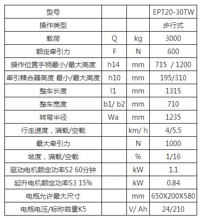 印染行业牵引车