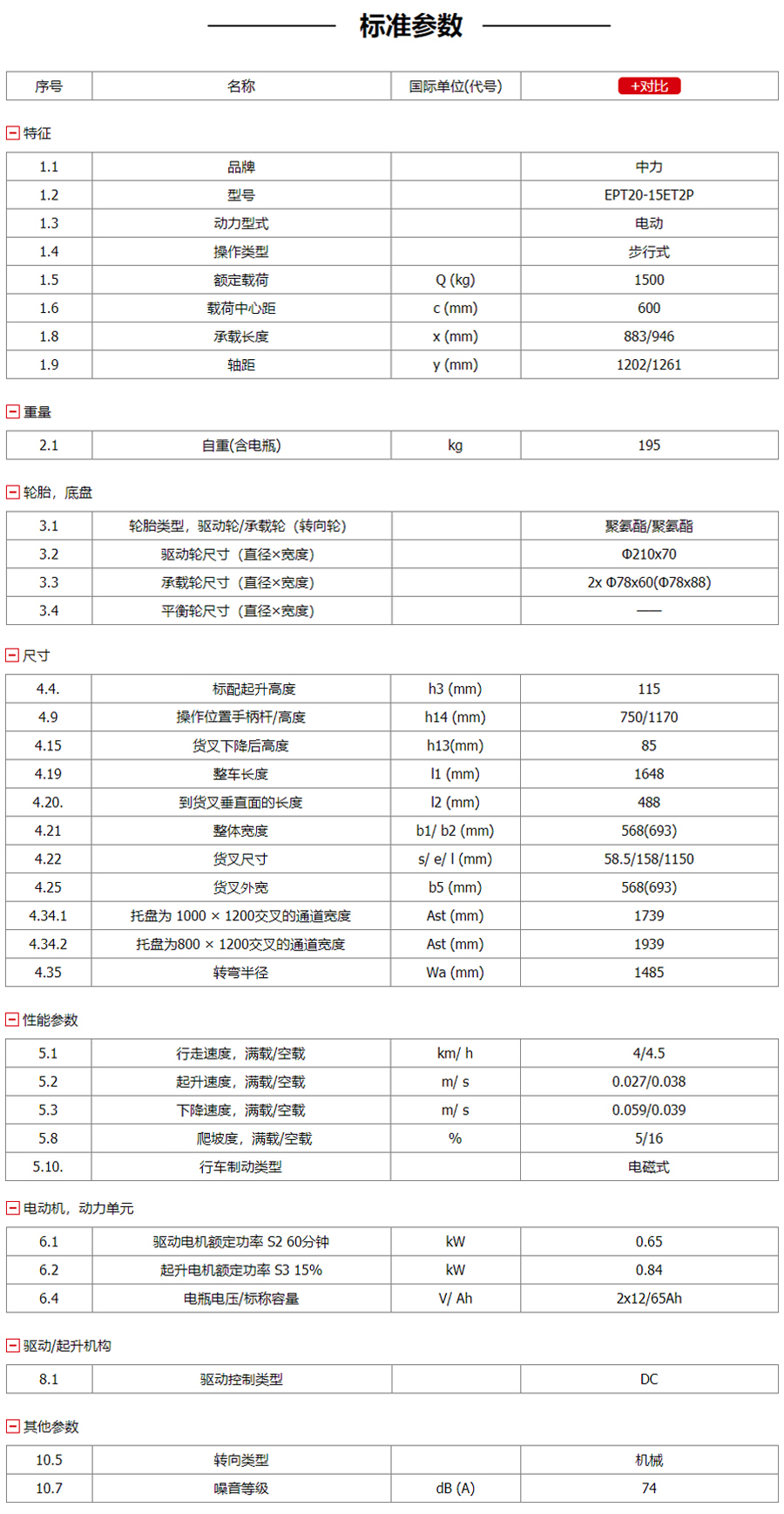 电动搬运车参数