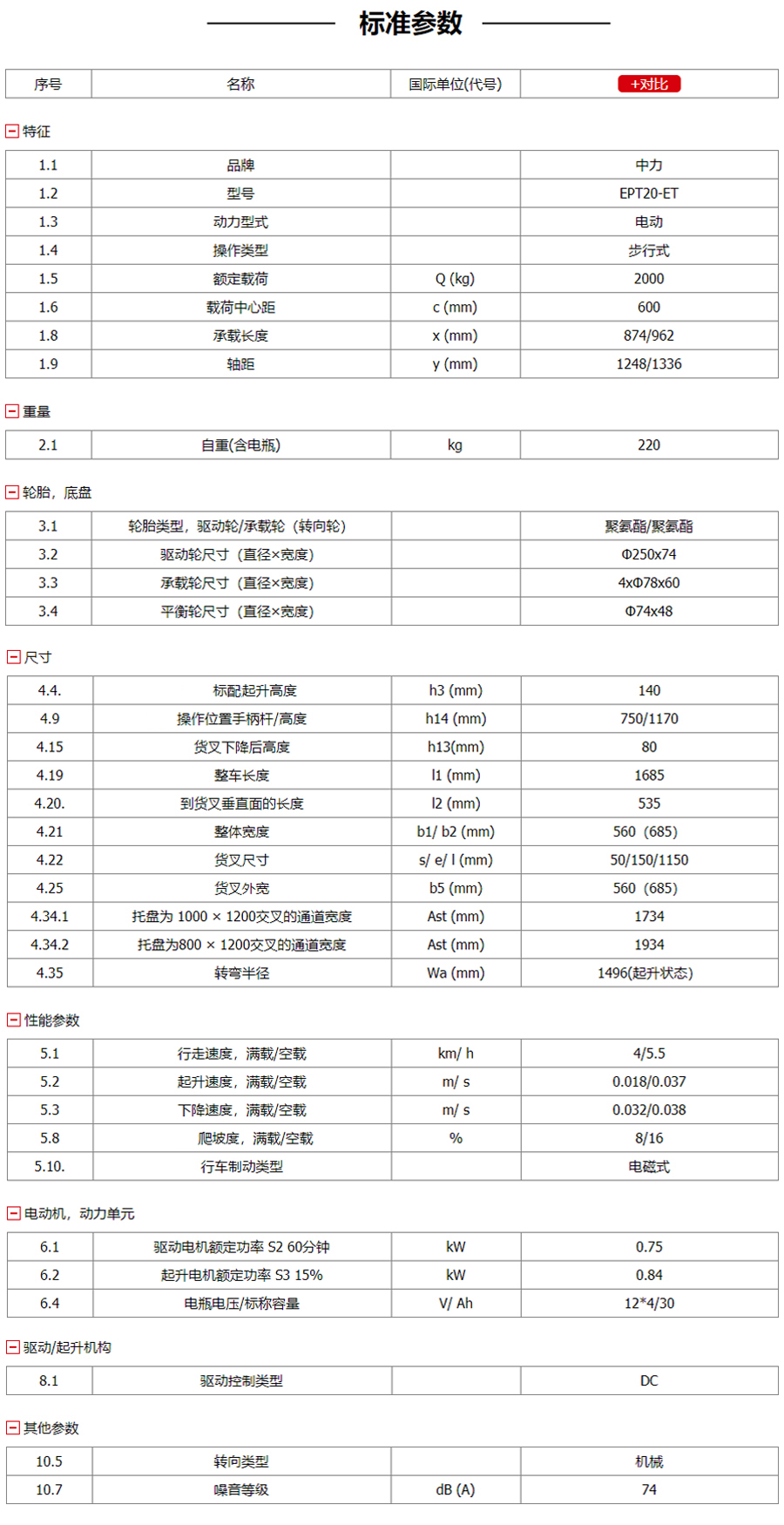 电动搬运车参数