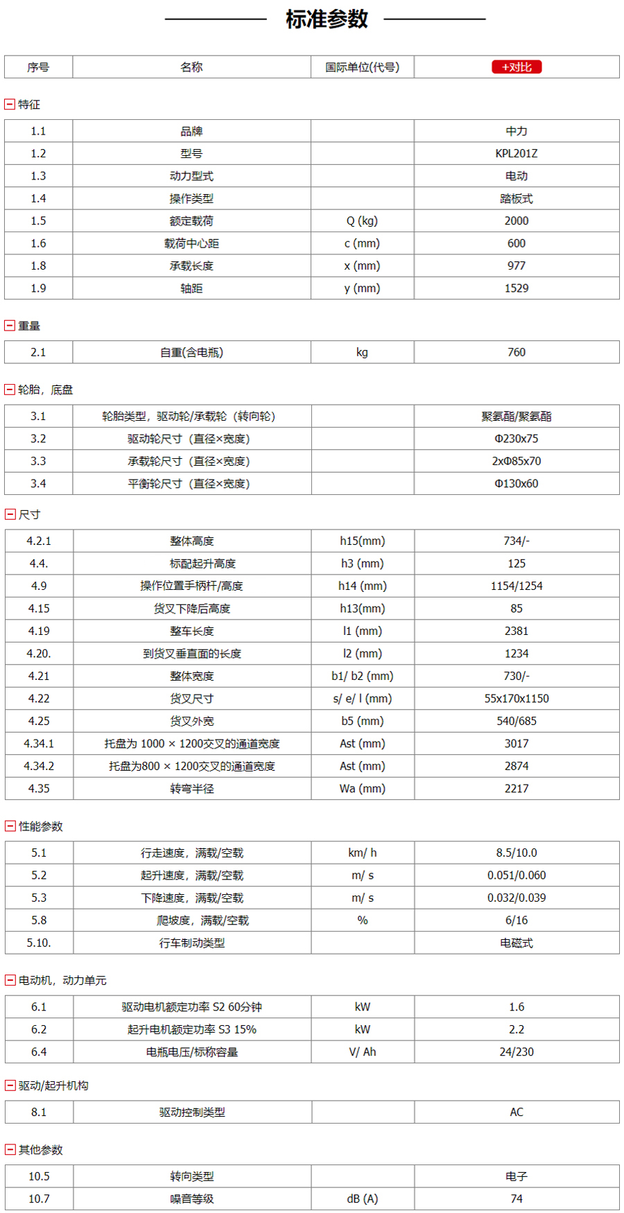 踏板式搬运车销售